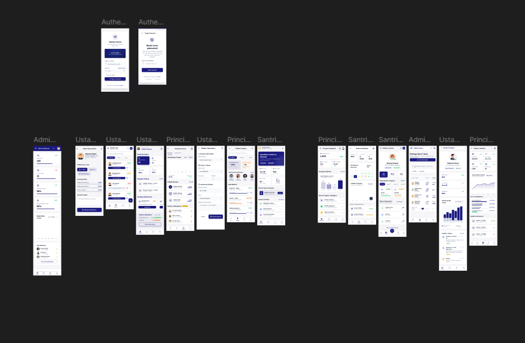 Design E-Tahfidz Application